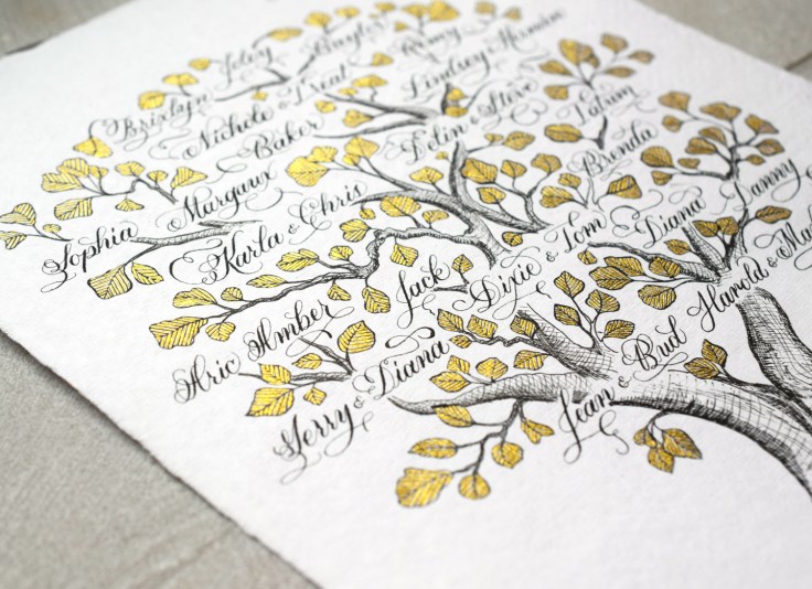 How to Make a Gorgeous Calligraphy Family Tree