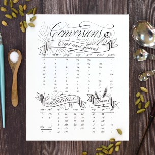 I created this hand-drawn kitchen conversion chart for my own kitchen. I hope that you enjoy it in yours, too!